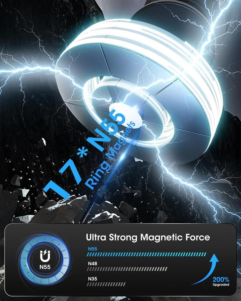 Adjustable 360 Degree Cell Phone Holder - Powerful Suction Cup Mount, Hands-Free Installation, Magnetic Cell Phone Holder: Foldable and Retractable, Great for Car/Mirror/Gym/Mirror/Shower and Smooth Surfaces, for Iphone12-17