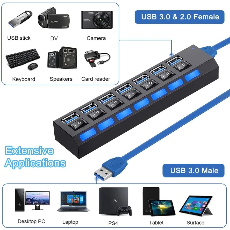USB HUB 3.0 2.0 Adapter Expander High Speed 7 Ports Multi USB Splitter Multiple USB Extender with LED Lamp Switch for PC Laptop