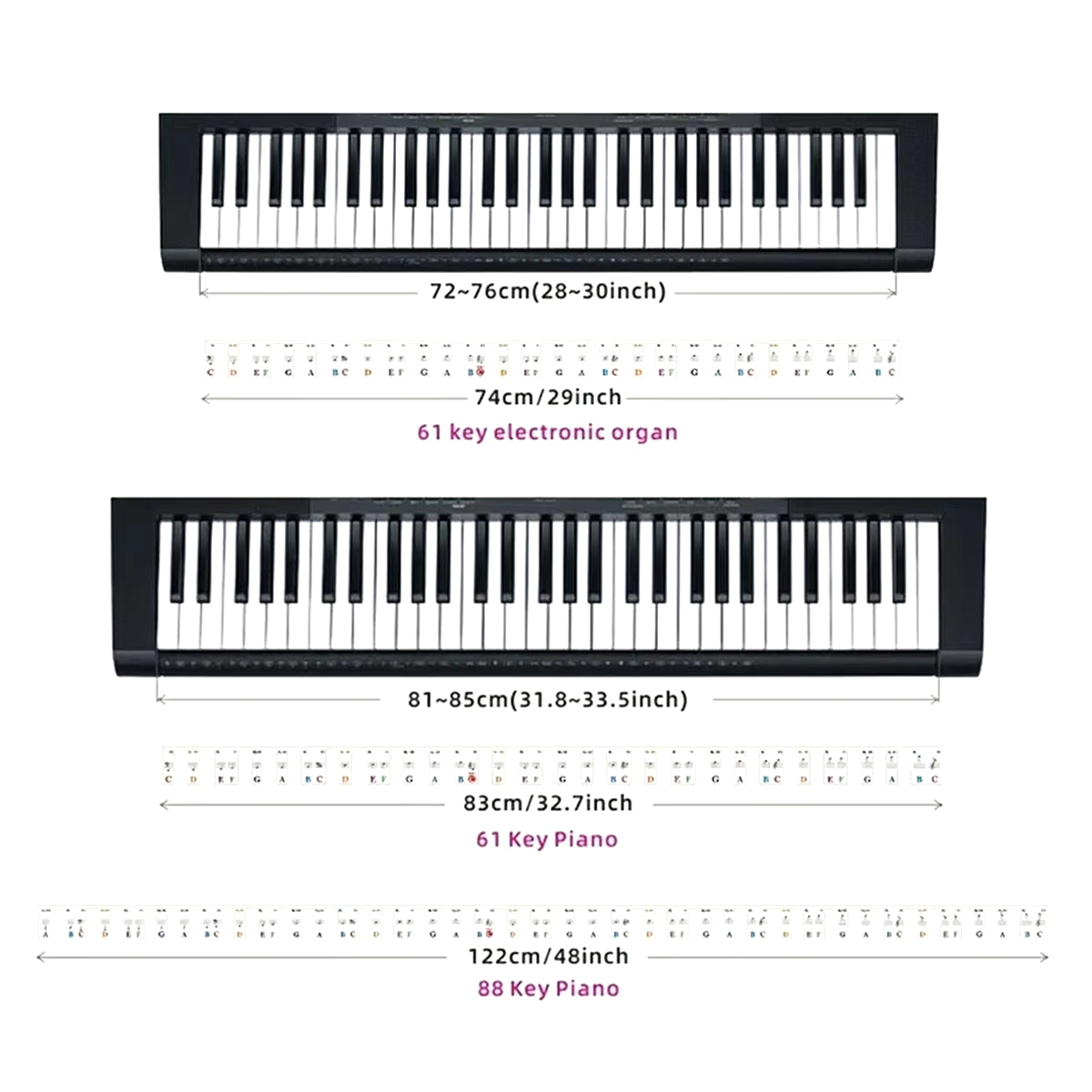 Piano Keyboard Stickers for 88/61 Key,Removable Piano Keyboard Note Labels for Learning Piano Notes Guide for Beginner.
