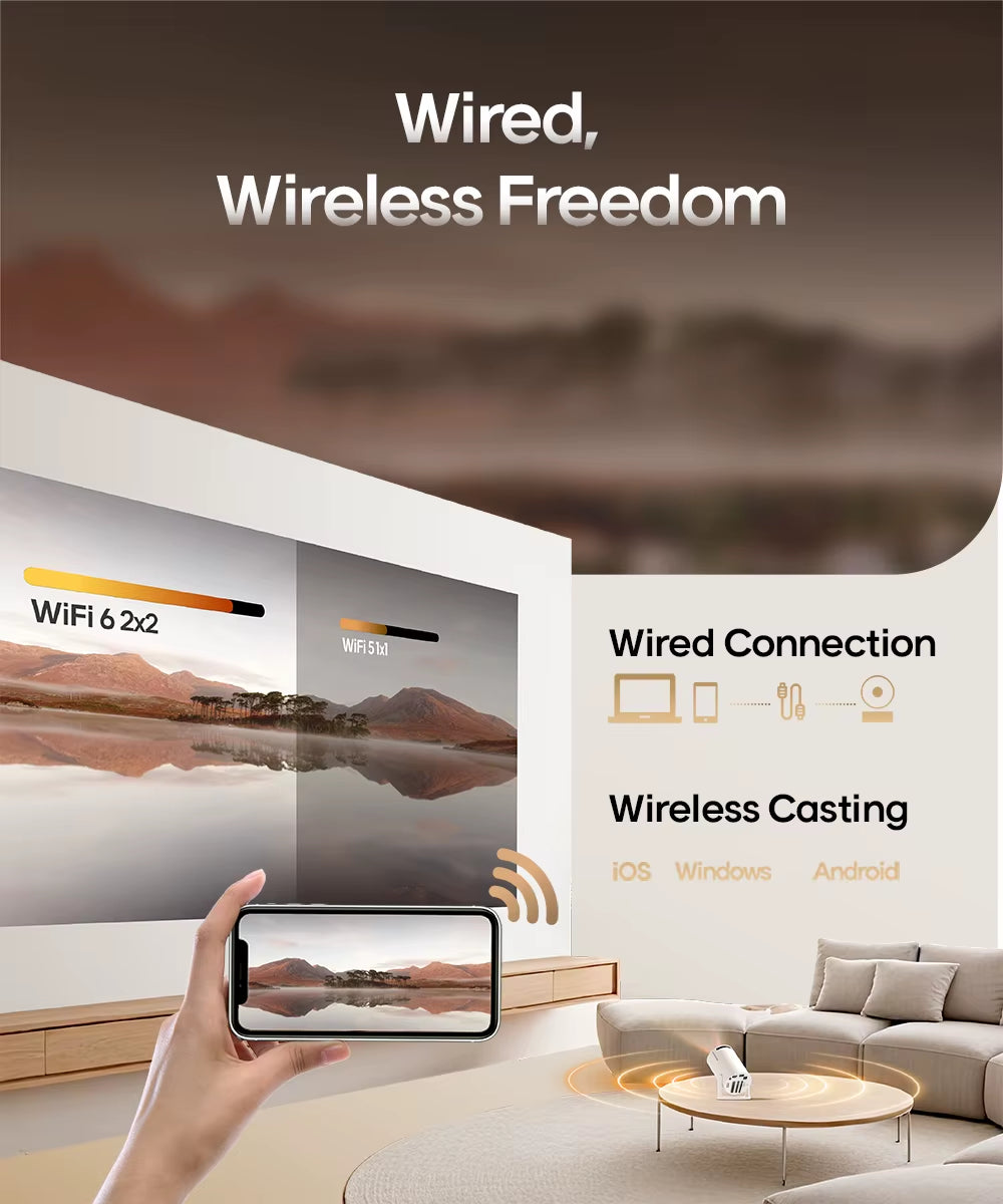 Projector HY300 Pro 4K Android 11 Dual Wifi6 290ANSI Allwinner H713 BT5.0 1080P 1280*720P Home Cinema Outdoor Projetor.