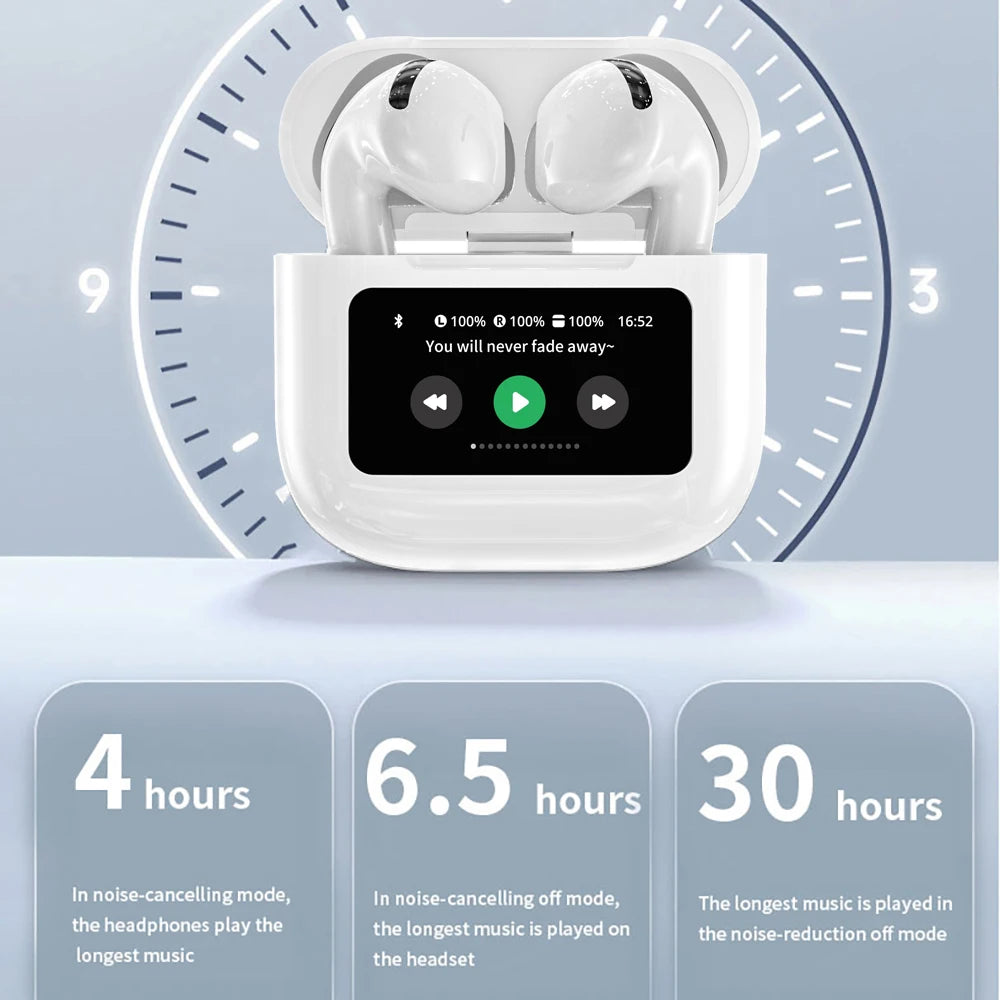 A12 Pro ENC Noise Cancellation Earphone TWS Wireless Earbuds with Touch Control LCD Screen Equalizer Super Bass Premium Sound.